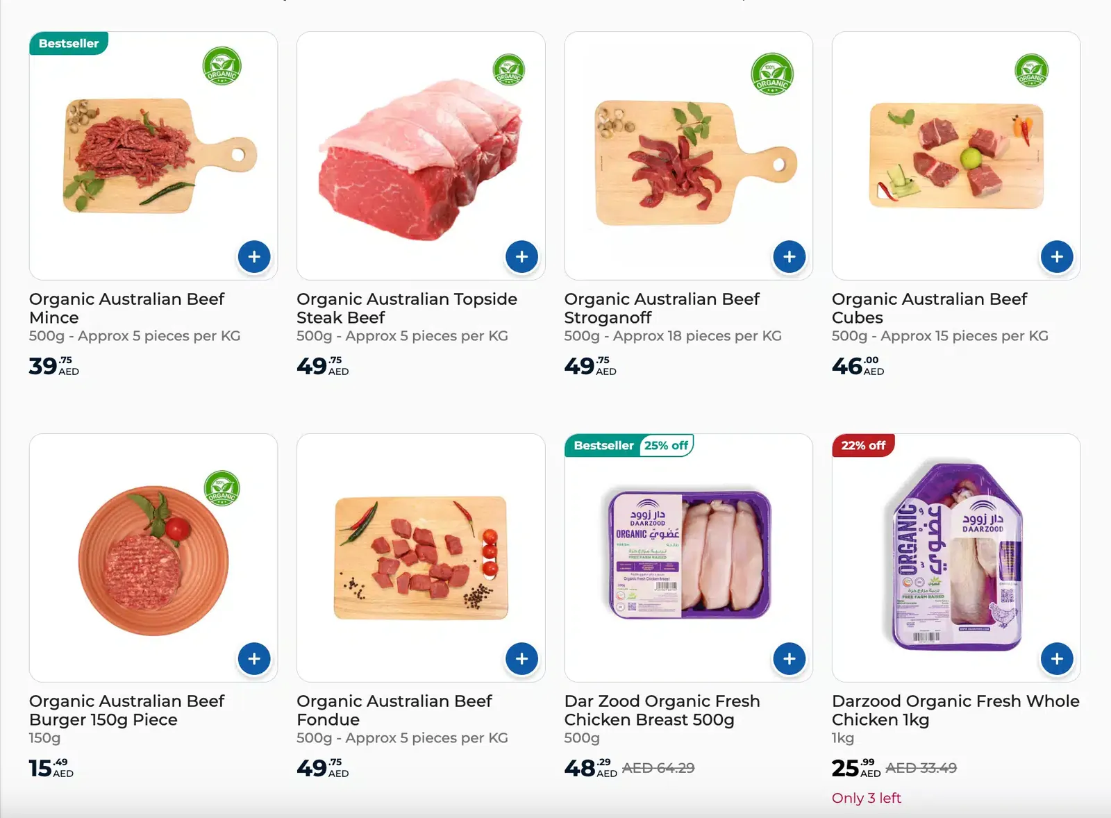 Carrefour Дубай – цены на мясо
